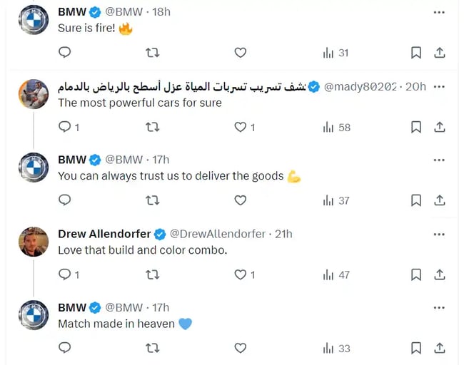 BMW’s interaction with followers