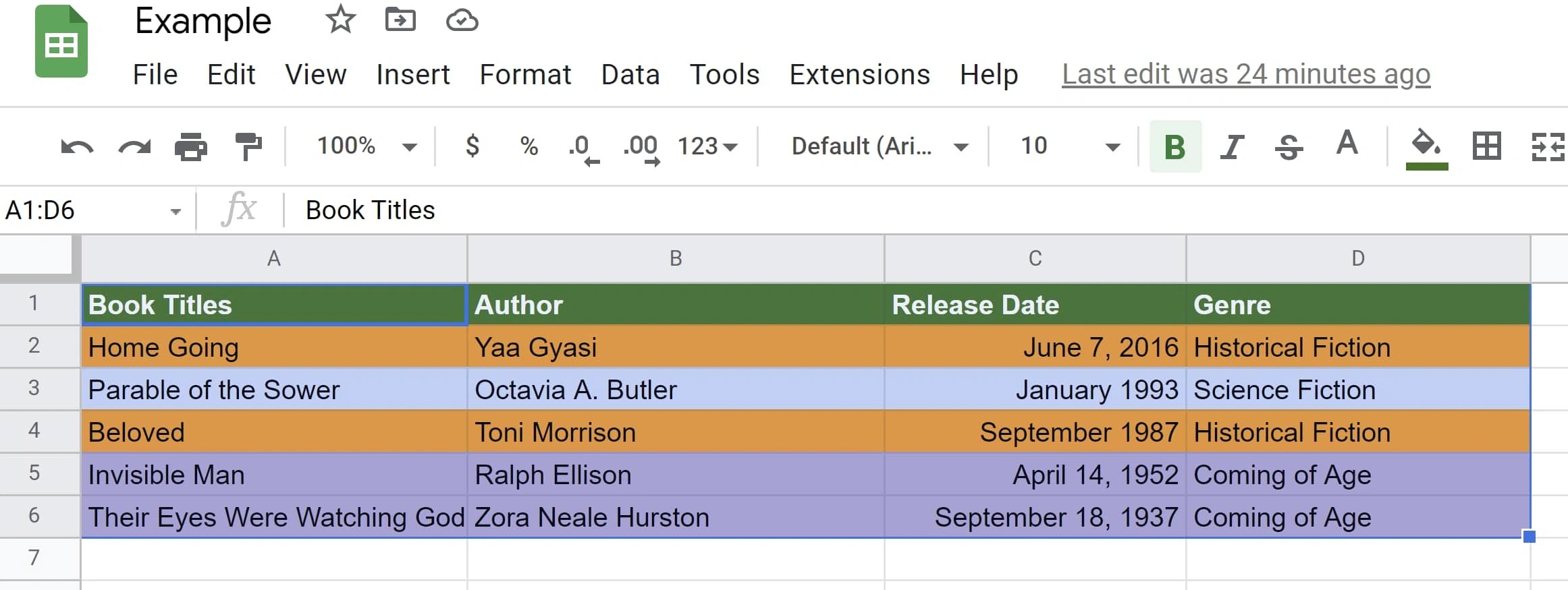 Range of cells selected for sorting in Google Sheets