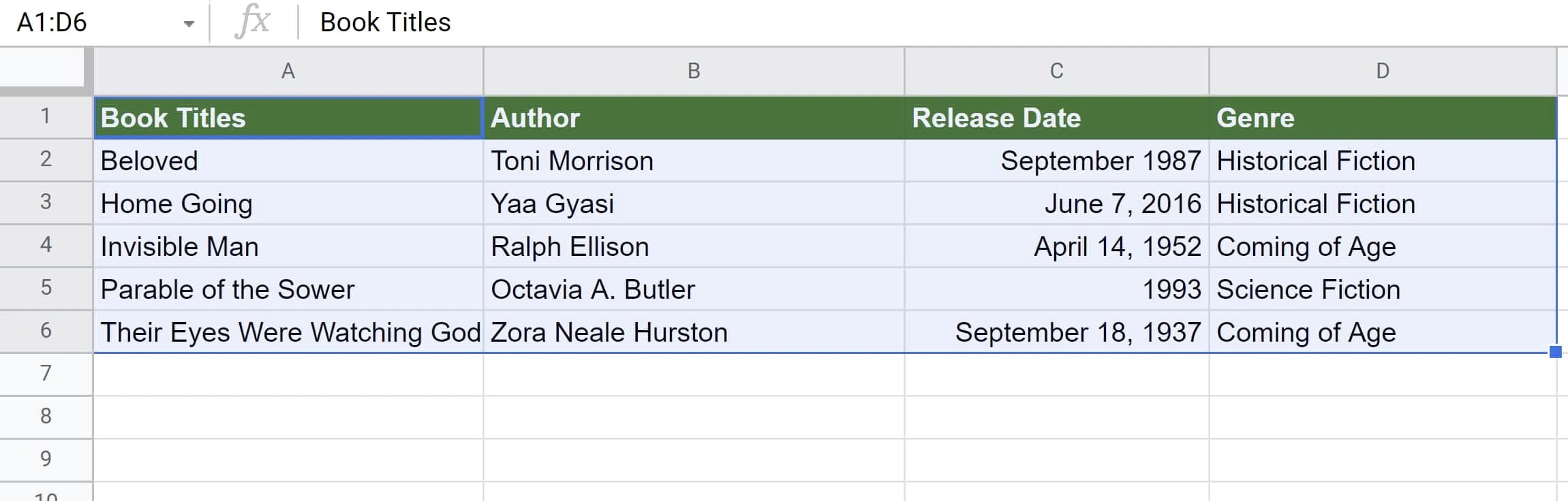 Range of cells selected to be sorted in Google Sheets