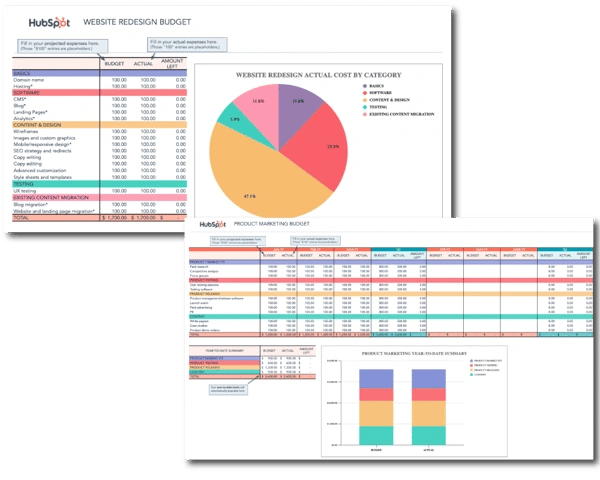 startup-marketing-budget_2