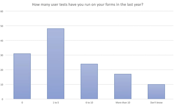 stateofemailleadcapture_16