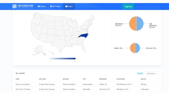  how to make a survey with a qr code, qr code analytics