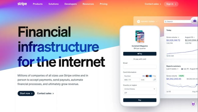 Stripe disrupted online payments, making it easier for ecommerce businesses to accept payments.