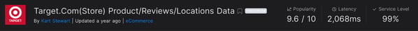 target retail API. popularity 9.6/10, latency 2068 ms, service level 99%