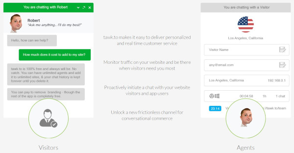 Best live chat software tawkto