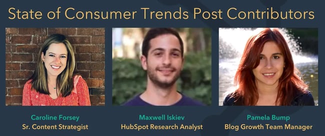 state of consumer trends post contributors