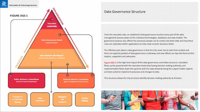 Examples of data management: Dallas City Hall