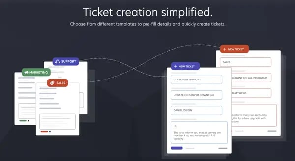 ticketing system: happyfox