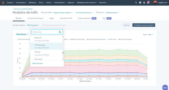 Analytics de trafic