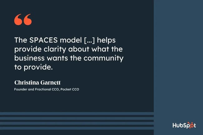 types of community management, quote from Christina Garnett, founder and fractional CCO at Pocket CCO, the SPACES model … helps provide clarity about what the business wants the community to provide