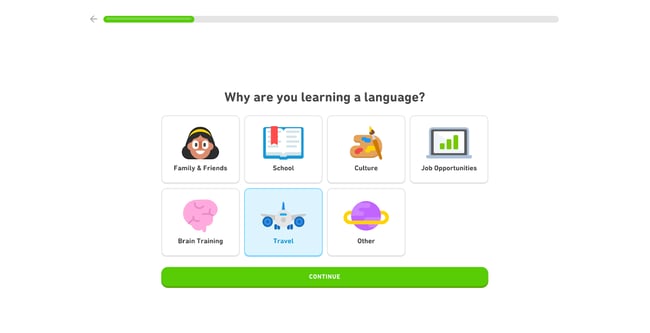 user-activation-duolingo