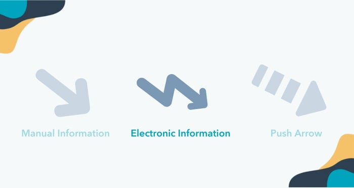 value stream mapping symbols, electronic information icon