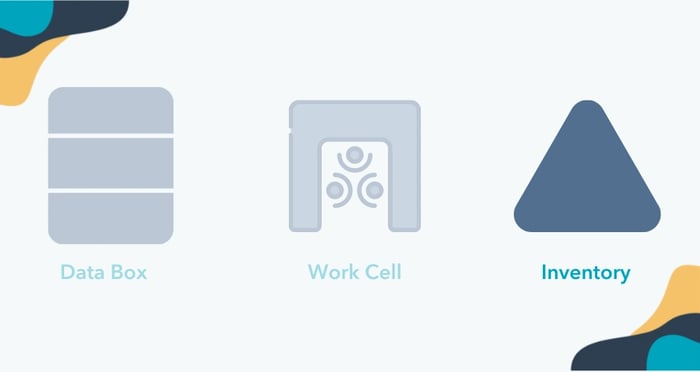 value stream mapping symbols, inventory icon