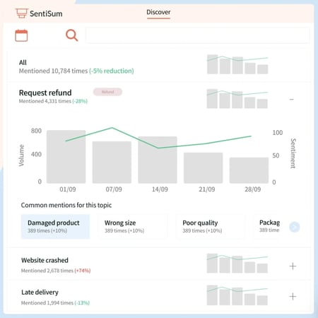 Voice of the customer tools: SentiSum 