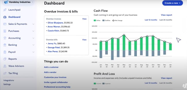 Wave Subscription Billing Software