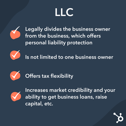 what is an llc?