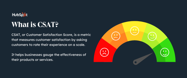 what is csat
