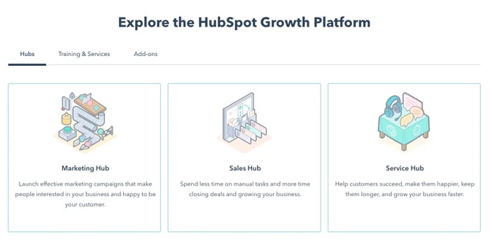 hubspot crm homepage demo