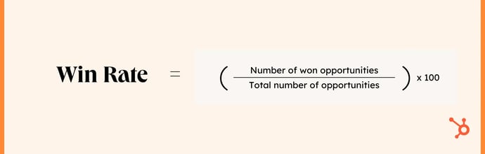 sales metrics: win rate formula