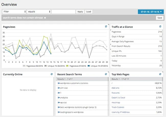 wordpress analytics plugin: slimstat analytics