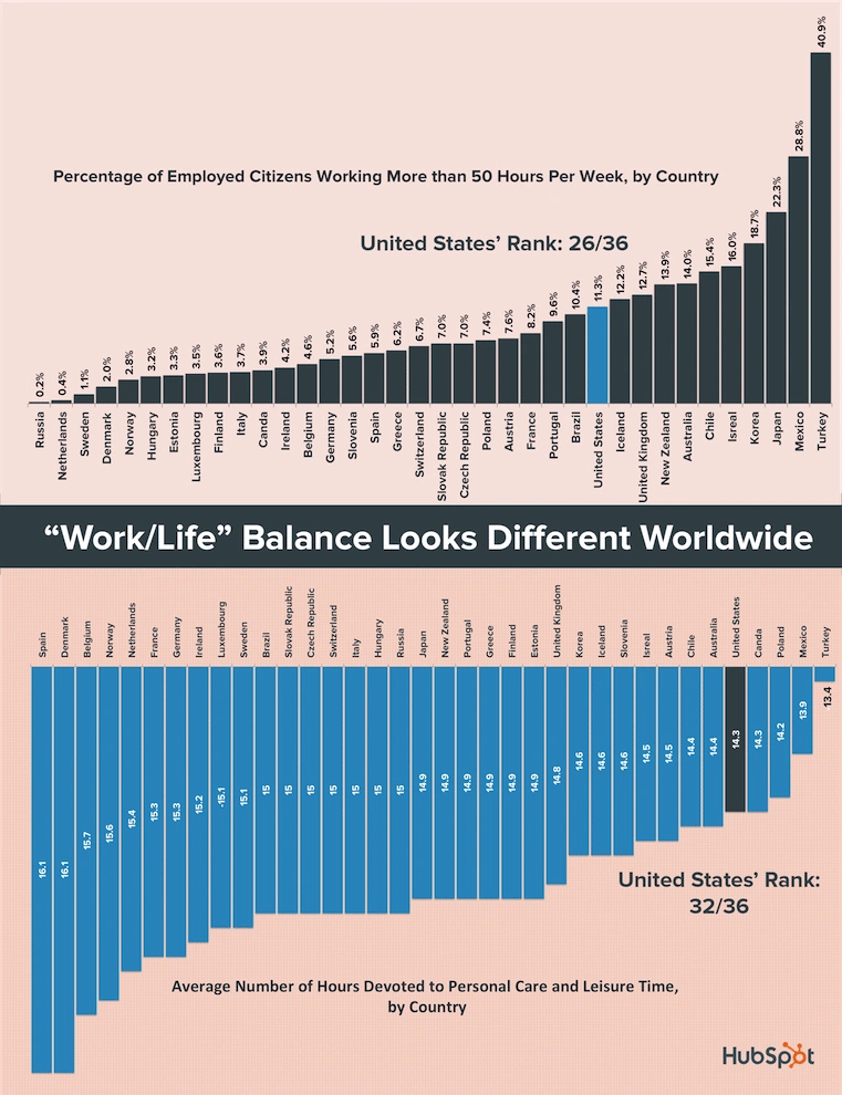 work-life-balance_2