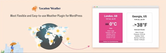 wp weather widgets: The Location Weather WordPress.org listing image