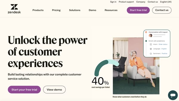 ai tools, zendesk