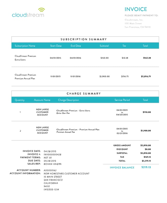 Zuora Subscription Billing Software