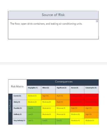 A risk assessment template filled to describe what may cause the risk.