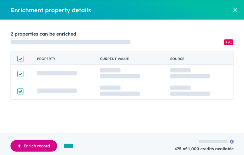 Enrichment property details showing how many properties can be enriched, the property, current value, and source. Shows amount of credits available.