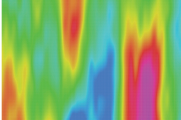 Heatmap : 10 outils à connaître en 2024