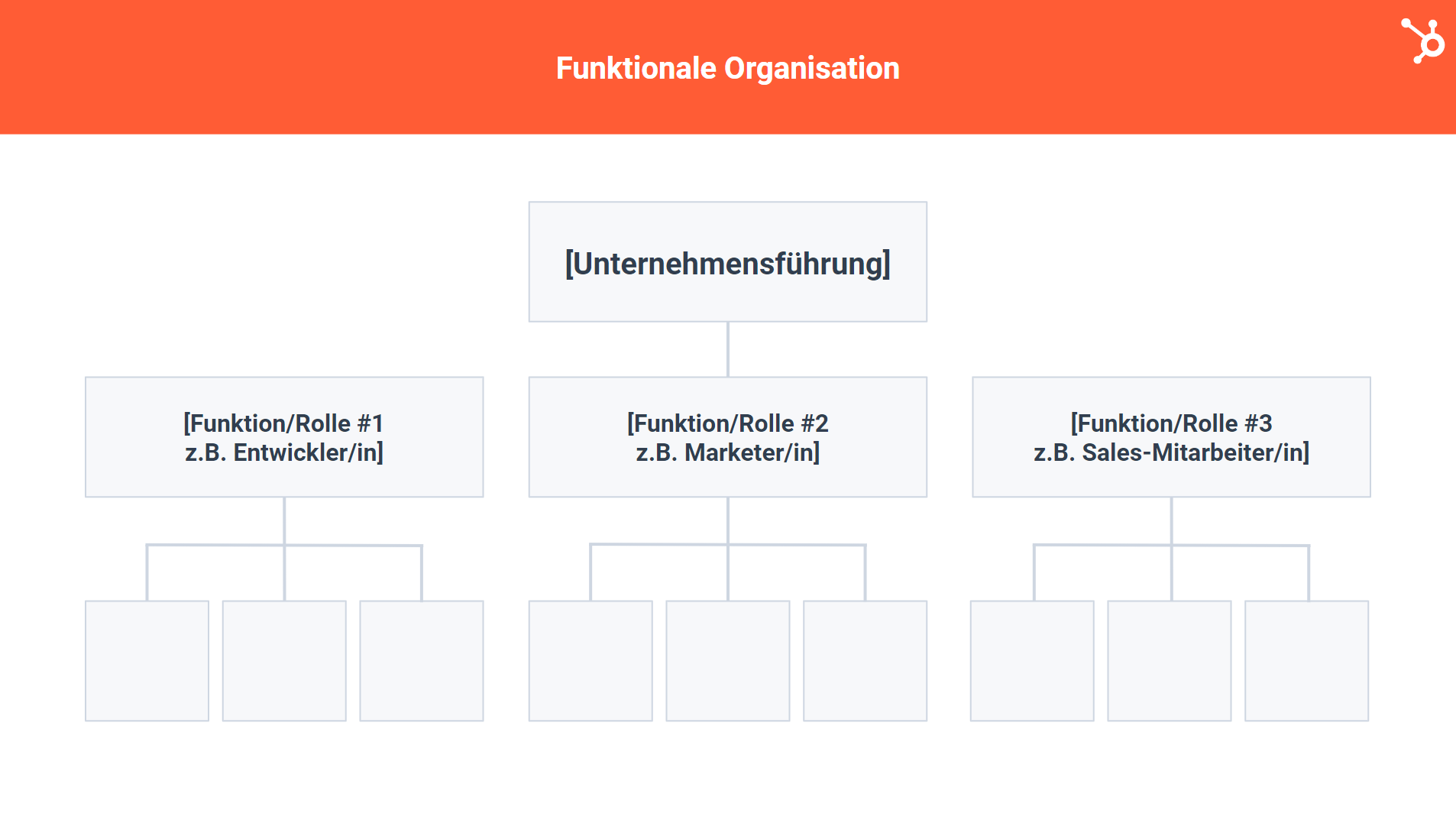 org-chart-templates-slide-2