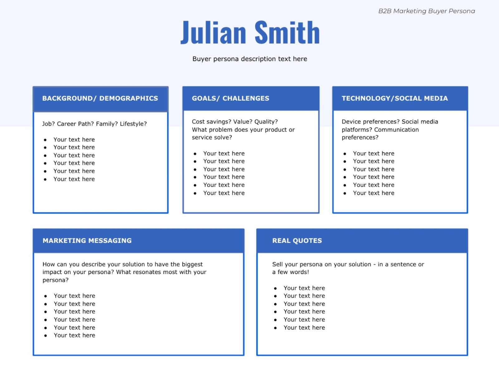 example of developing clear customer personas so you can better understand their background and challenges and how you can make an impact on them