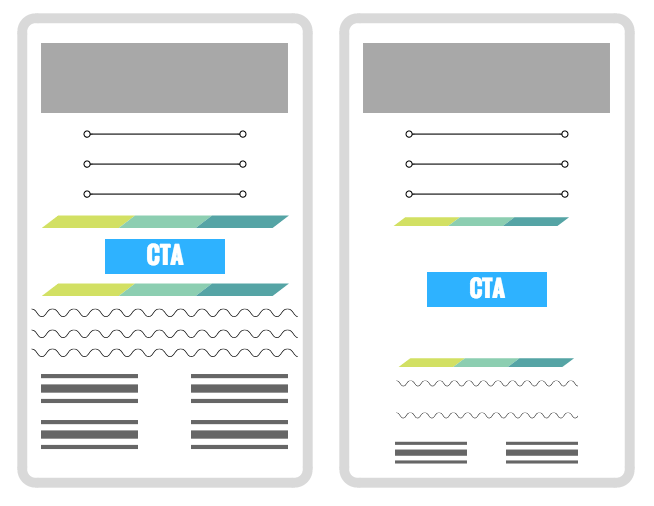 Research from Human Factors International found that using whitespace to highlight key elements improved visitor comprehension by almost 20%.