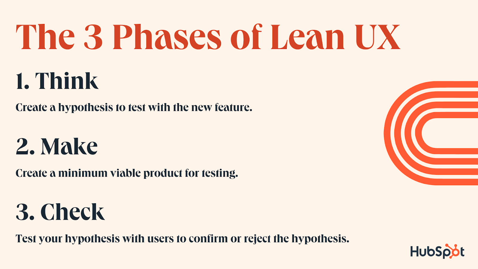 a diagram illustrating the three steps of lean ux: think, make, and check