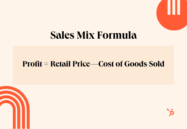 sales mix formula