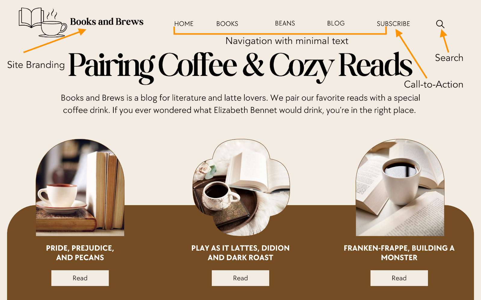 header design for a coffee and book blog