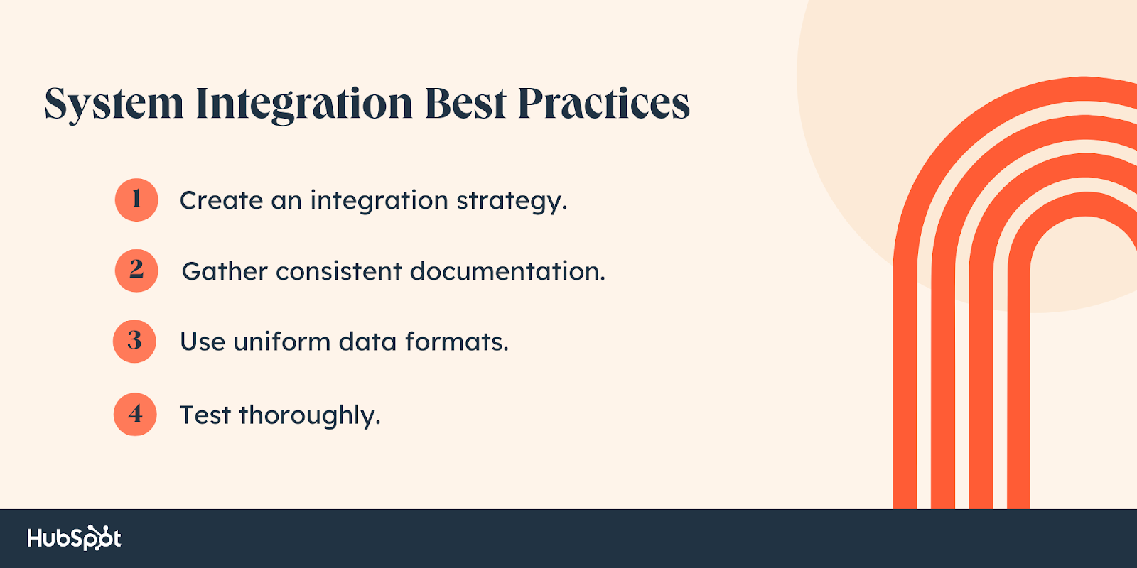 System Integration Best Practices. Create an integration strategy. Gather consistent documentation. Use uniform data formats. Test thoroughly.