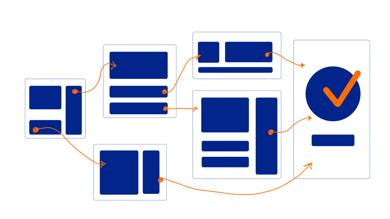 UX storyboard example