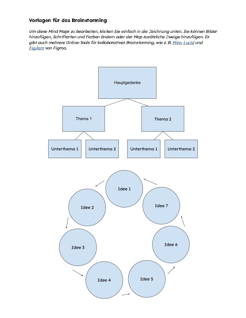 HubSpots Collaboration Guide - Free Templates_DE_Page_4