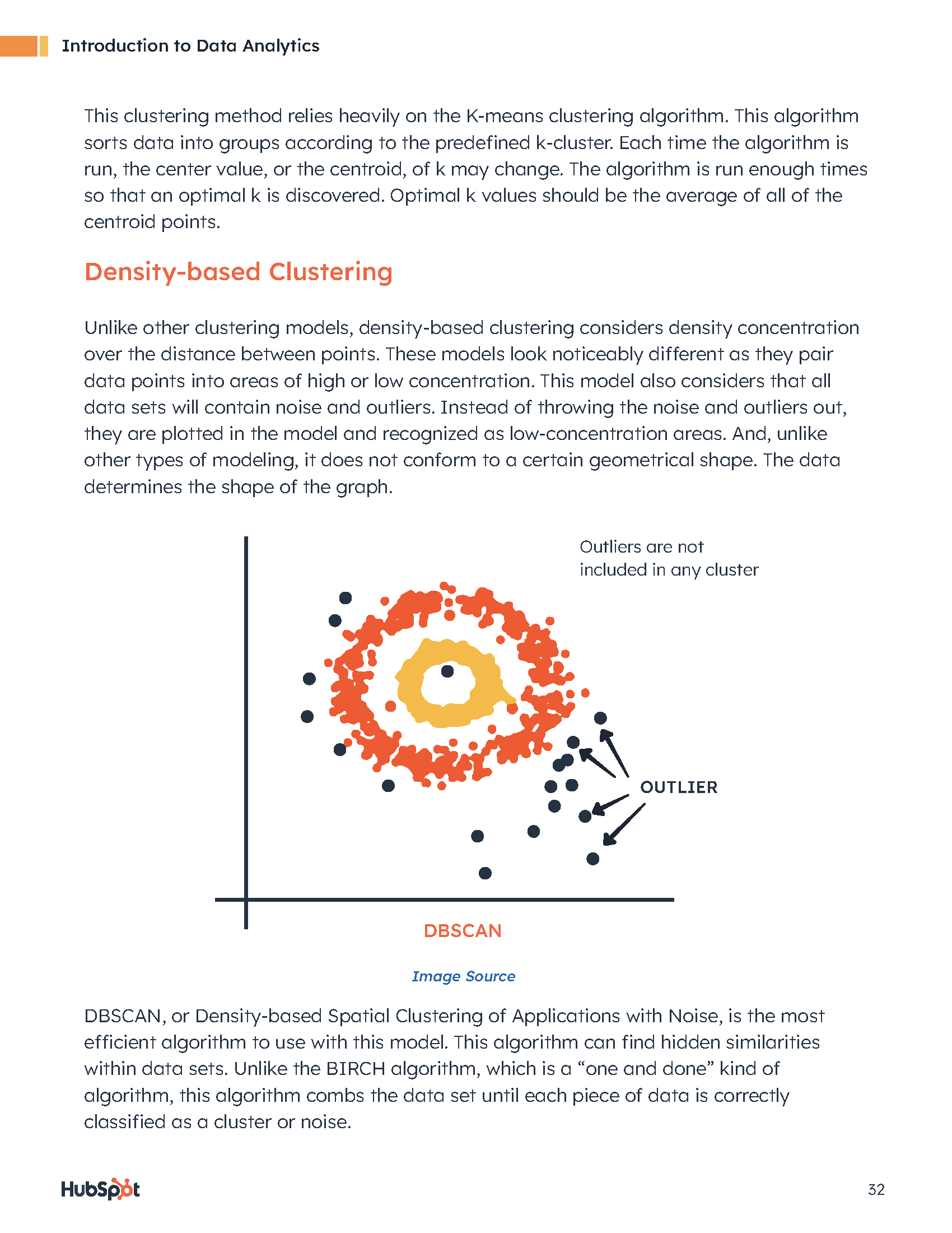 HubSpots Guide to Data Analytics_Page_32