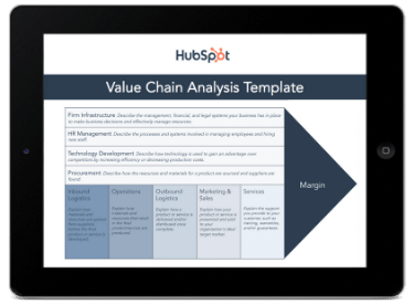 value-chain-analysis-template