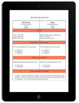 sla-template-marketing-sales-alignment