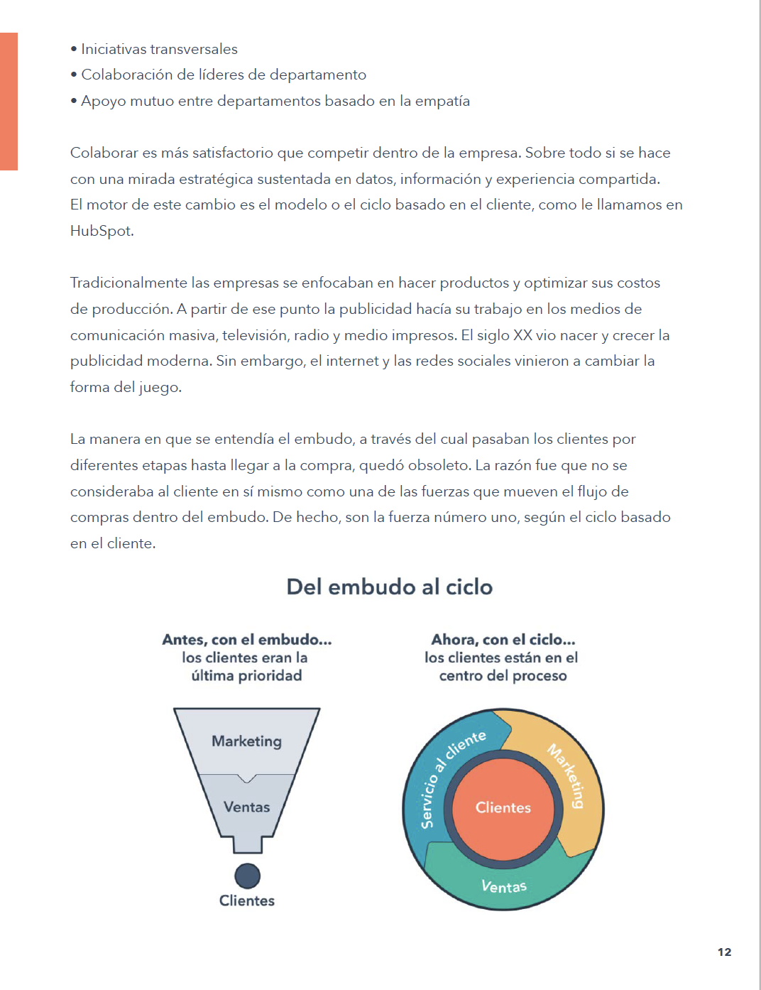 Transforma las unidades de negocio de tu empresa