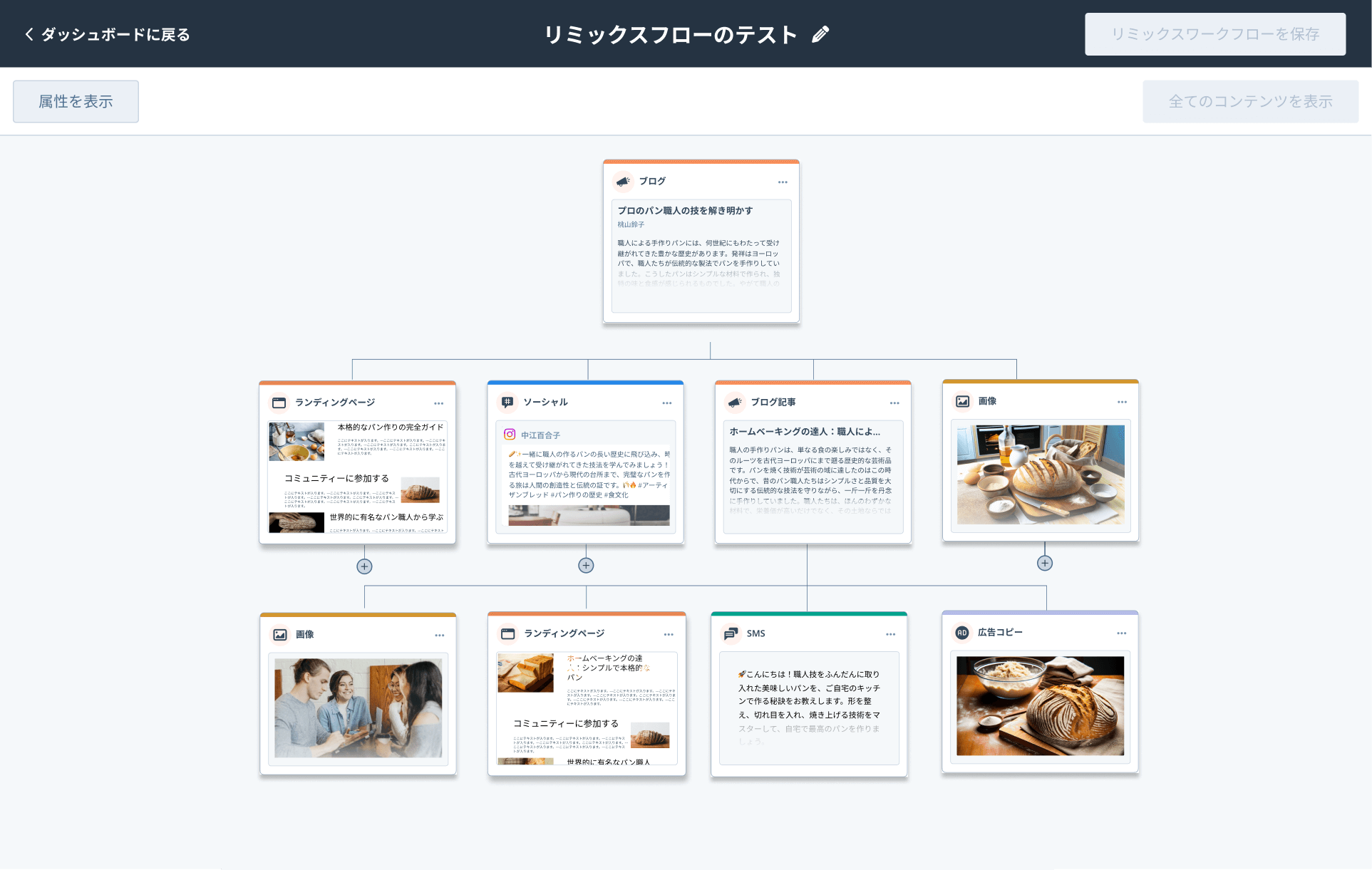 コンテンツリミックスのフロー画面イメージ