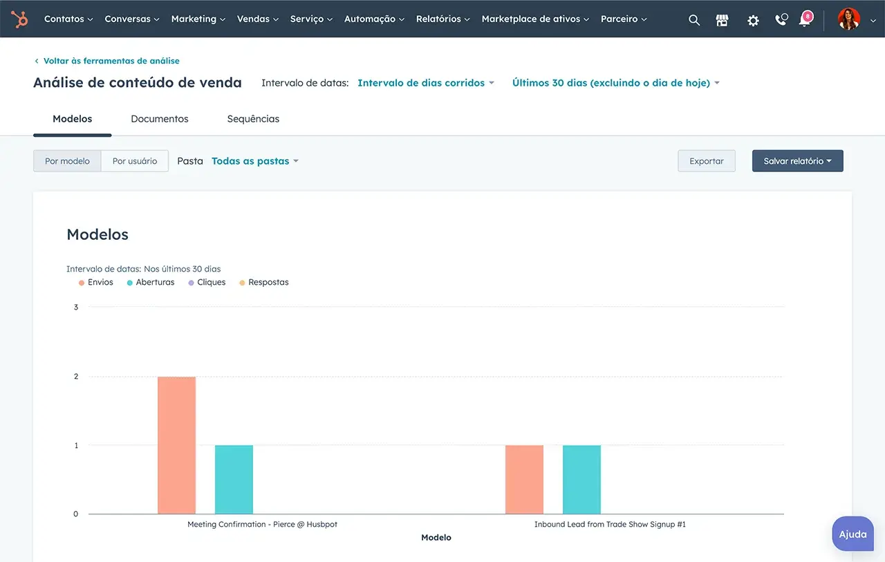 relatórios da hubspot para outlook