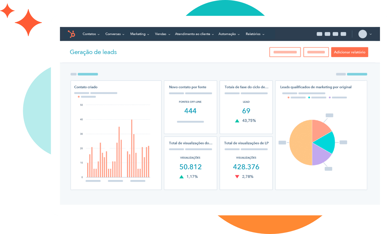 HubSpot | Software, ferramentas, recursos para sua empresa