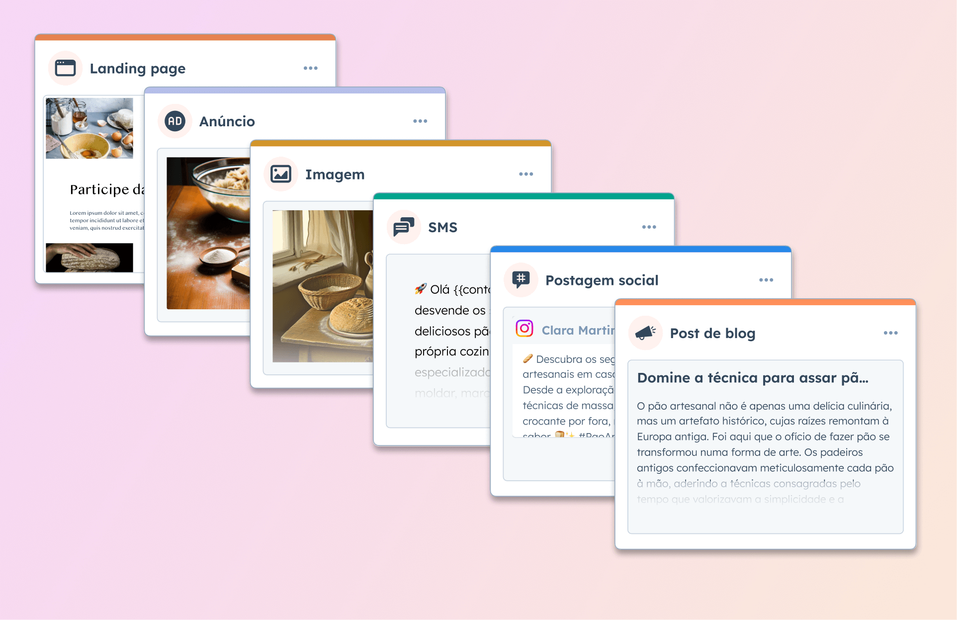 Reutilização de conteúdo com IA mostrando post de blog, post em redes sociais, SMS, imagem, anúncio e landing page
