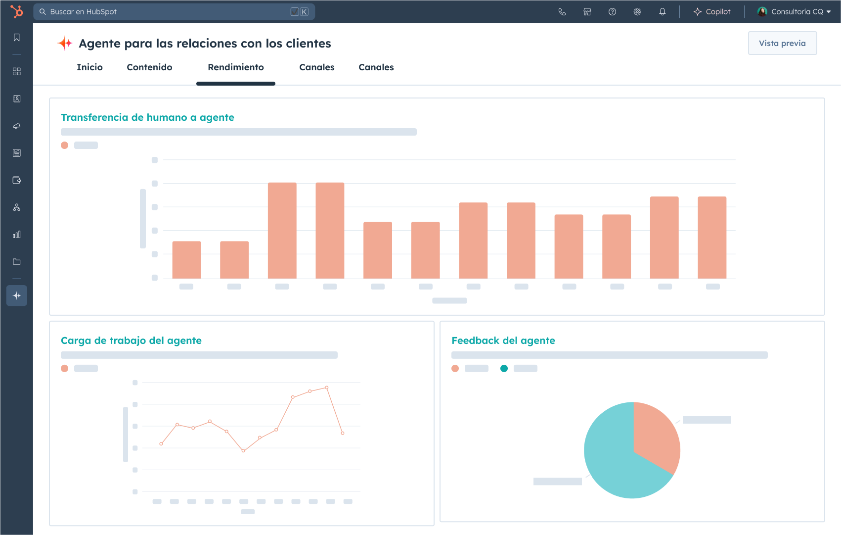 customer-agent-performance-es