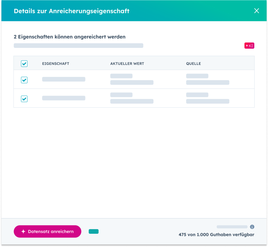 Enrichment-property-comparison-panel-DE